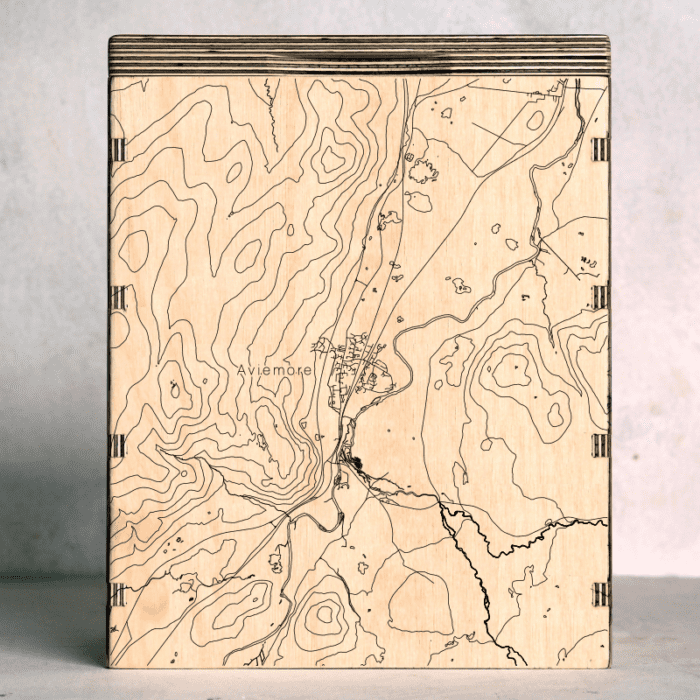 Cairngorms Aviemore Map Box